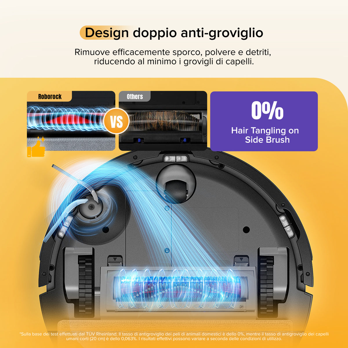 Set 2 Spazzole In Gomma Per Roborock Q Revo/S7/S7 MaxV - Ricambio Anti-Groviglio Per Aspirapolvere Robot - Foto 1