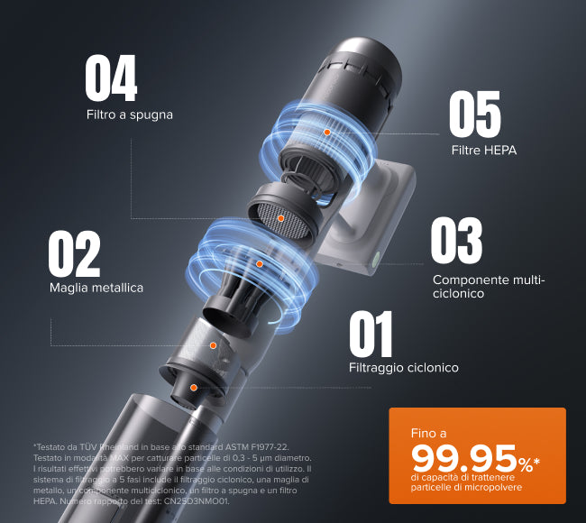 Sacchetti Sostituzione Per Roborock H50/H60 Ultra/Pro - 10 Pezzi, 3.5L, Filtro Meltblown, Per Stazione Svuotamento Automatico