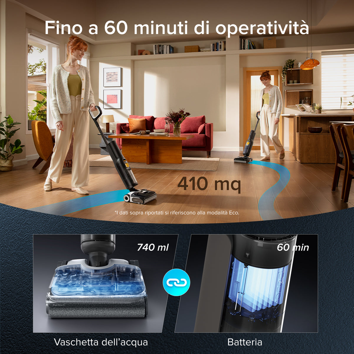 Aspirapolvere Verticale Roborock H7 – Testato, Con 24 Mesi Di Garanzia