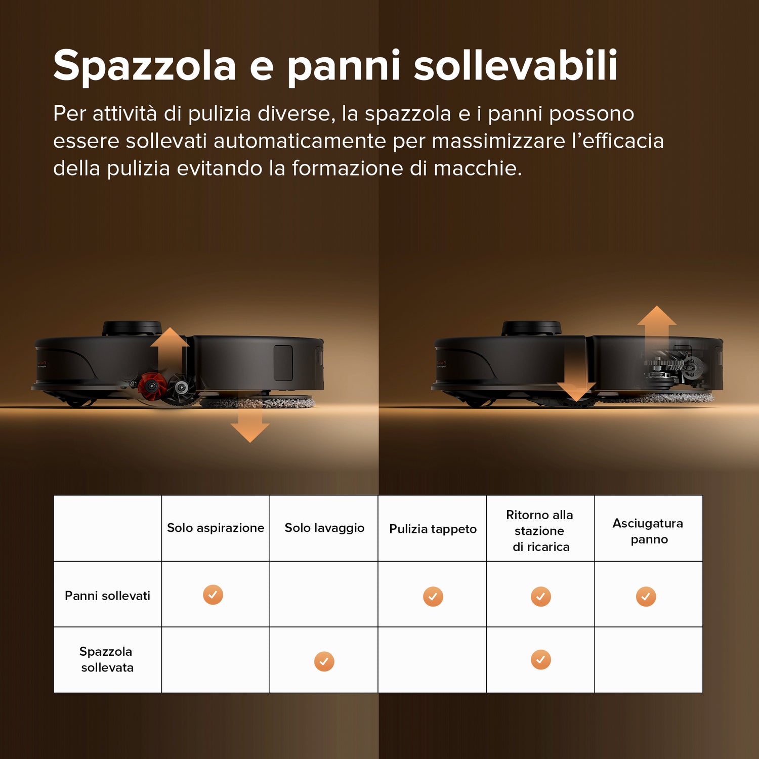 Robot aspirapolvere Roborock Qrevo Master