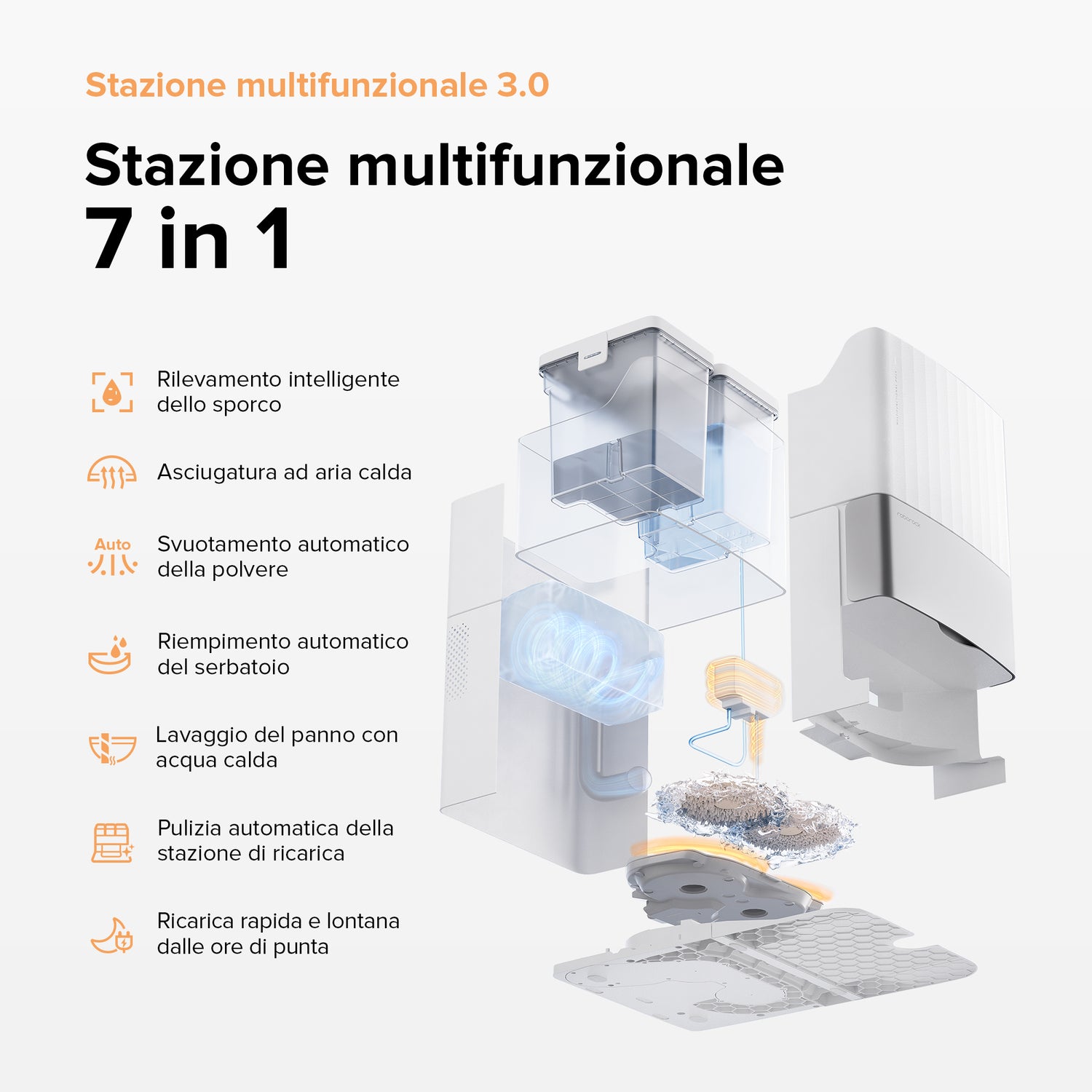 Robot aspirapolvere Roborock Qrevo Master